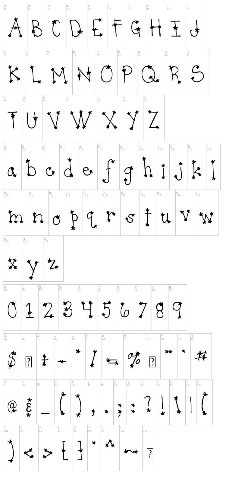 DJB It's Full of Stars font map